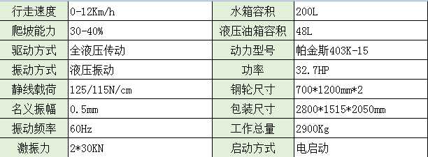 3噸全液壓座駕壓路機(jī)